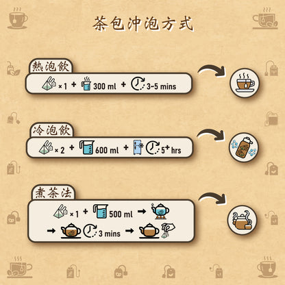大雪山森林白茶 世界茶葉大賽銀獎 Ho'Te'Ro' 禾茶路